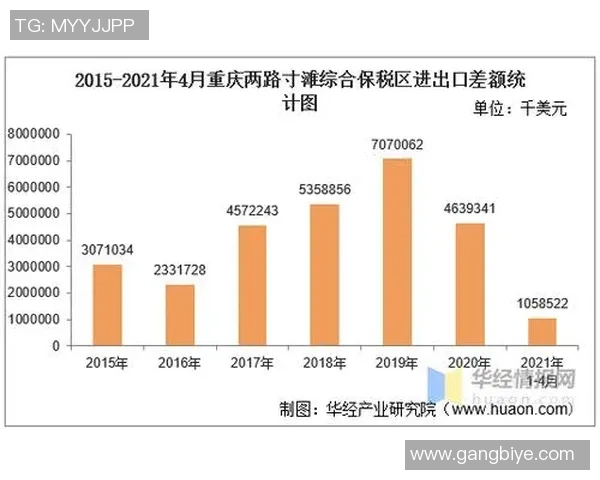 重庆篮球队技术表现深度分析与数据解读探讨
